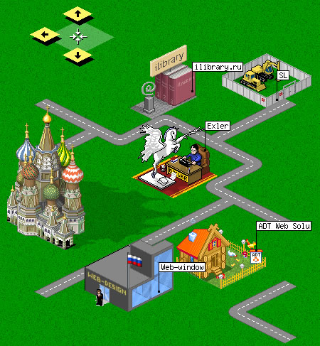 InternetMap.info